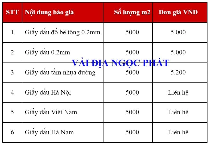 Giấy Dầu Lót Đổ Bê Tông