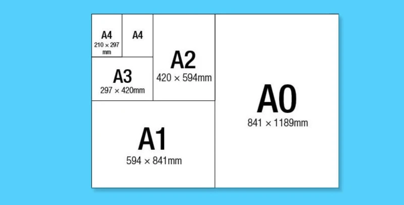 Khổ giấy a3 là bao nhiêu cm? Cách chọn khổ giấy A3 trong Excel