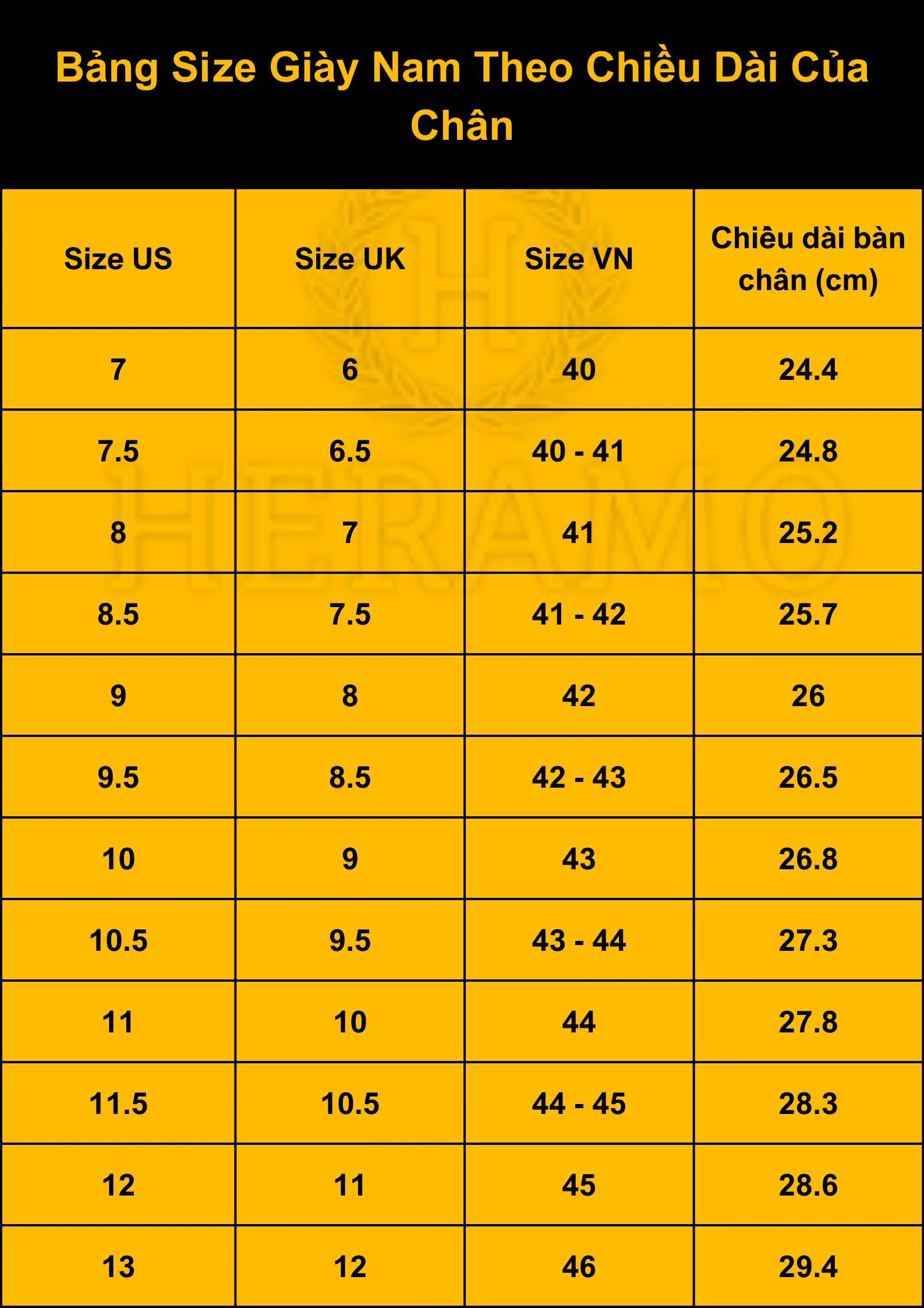 Bảng size giày nam và cách chọn size giày phù hợp