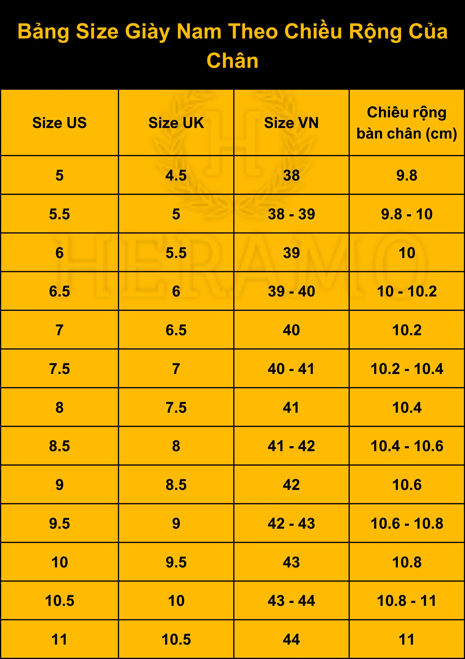 Bảng size giày nam và cách chọn size giày phù hợp