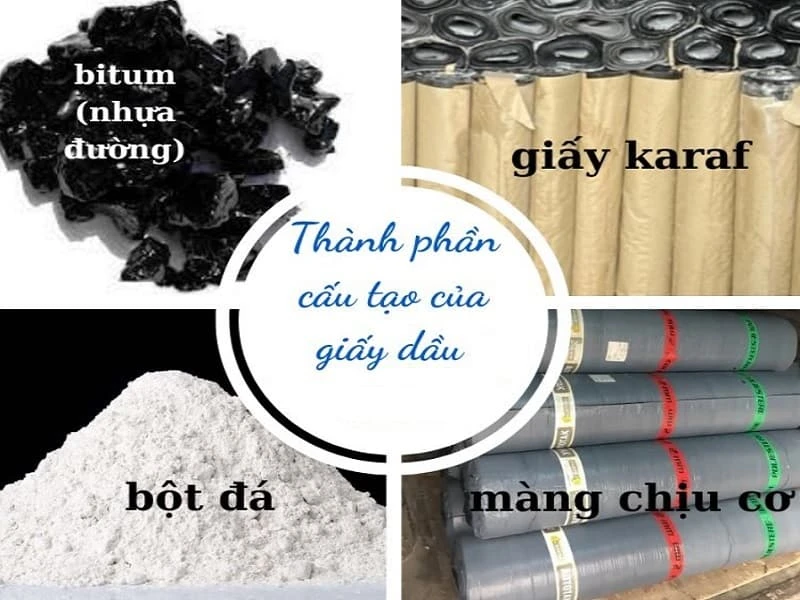 Báo Giá Giấy Dầu Việt Nam Giá Rẻ Mới Nhất Hôm Nay