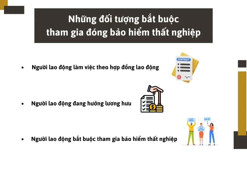 Làm bảo hiểm thất nghiệp cần giấy tờ gì? Nộp hồ sơ BHTN ở đâu?