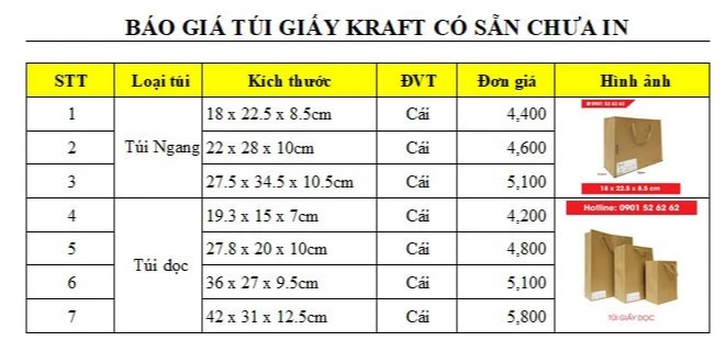 Bảng giá túi giấy xi măng và cơ sở sản xuất uy tín, chất lượng