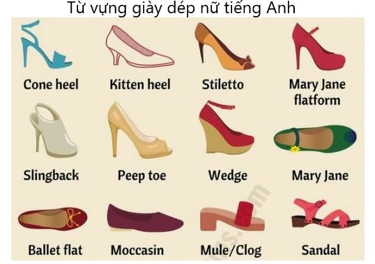 Từ vựng chủ đề: Giày dép tiếng Anh [kèm Phiên âm và Audio]