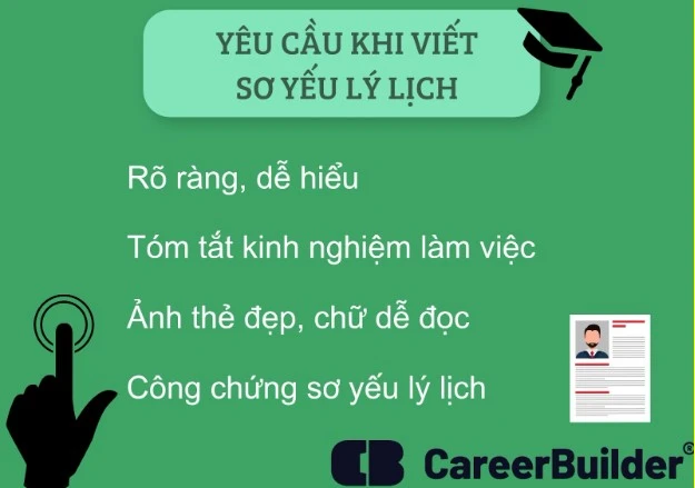 Mẫu Sơ Yếu Lý Lịch Xin Việc Chuẩn, Mới Nhất 2023 Và Cách Viết