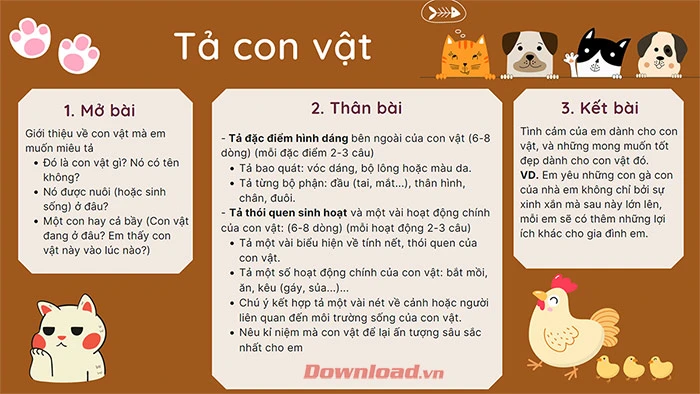 Tả con vật (Dàn ý + 145 Mẫu) Bài văn tả con vật lớp 4